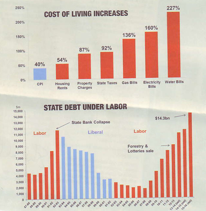 State Debt 2014.jpg