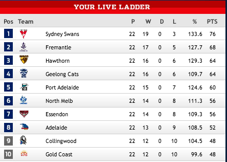 Screen Shot 2014-07-23 at 9.21.48 am.png
