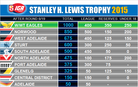 shl_trophy_round_06.png
