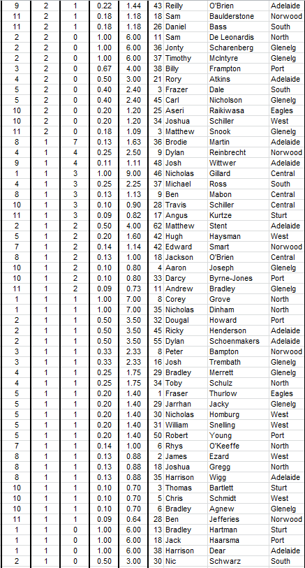 2015scorers4.PNG