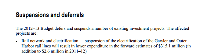 2012-13 Budget.png