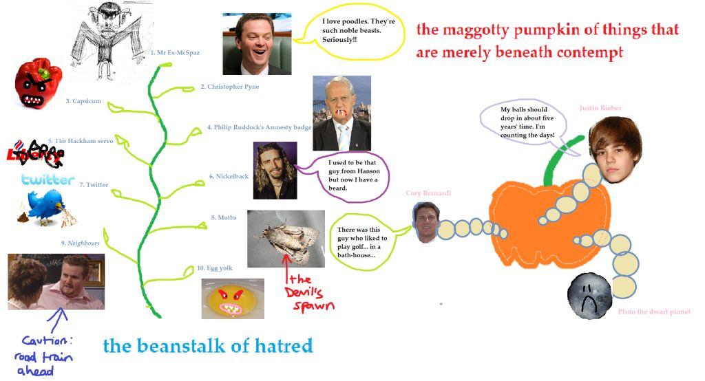 beanstalk_of_hatred.jpg