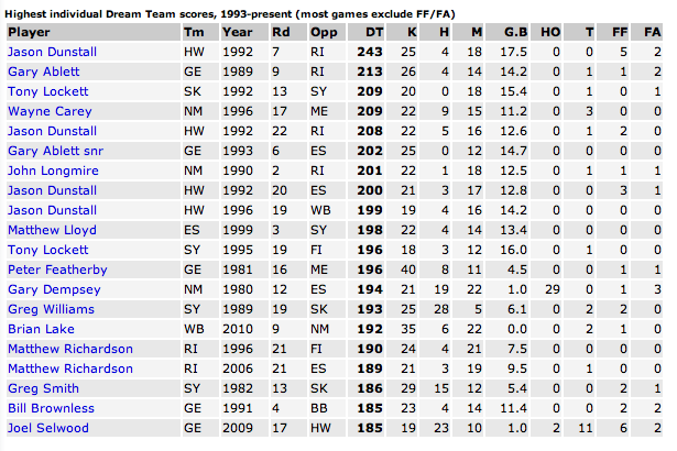 Screen shot 2012-04-11 at 12.26.34 PM.png