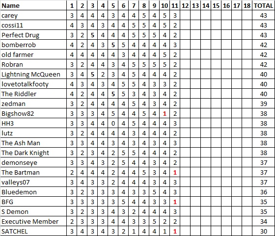 Div 5 Tipping Ladder.jpg