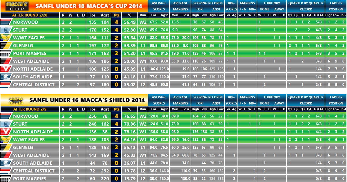 round_01_ladder_junior.png