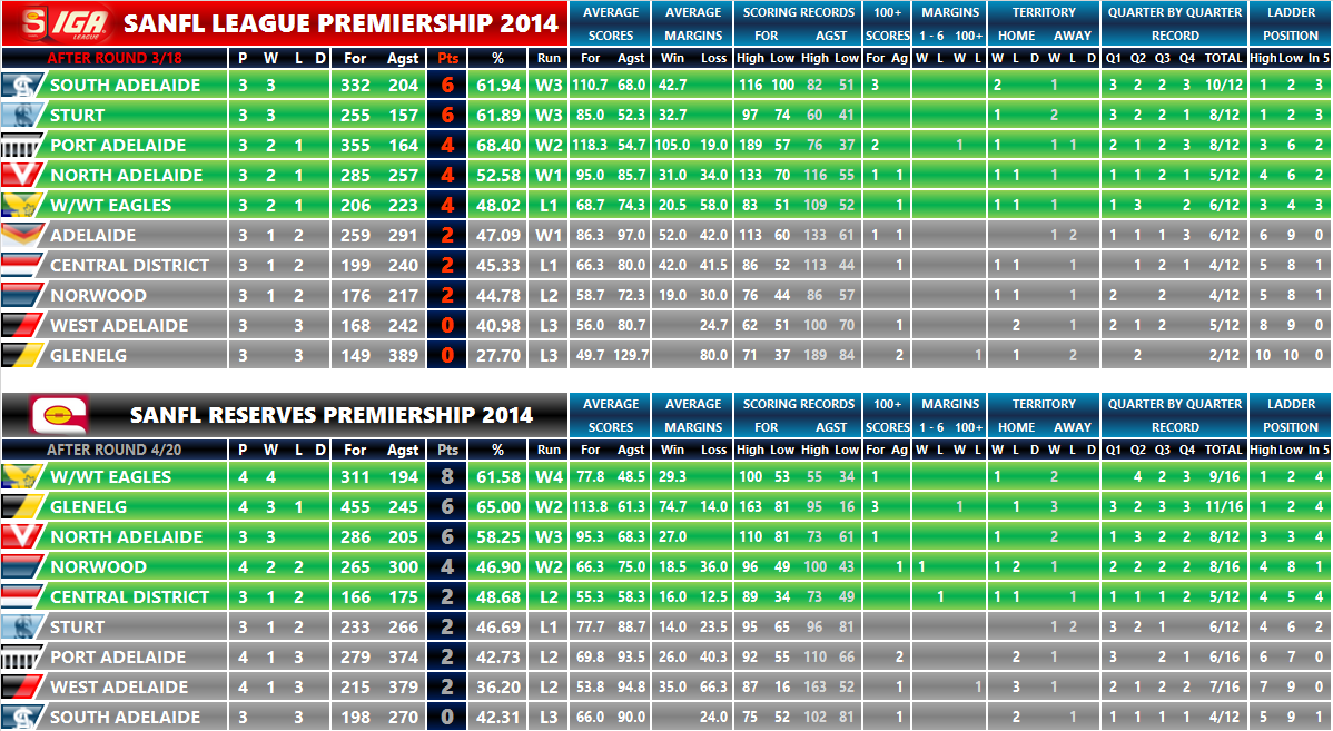 round_03_ladder_senior.png